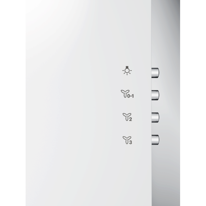 Product Control Panel