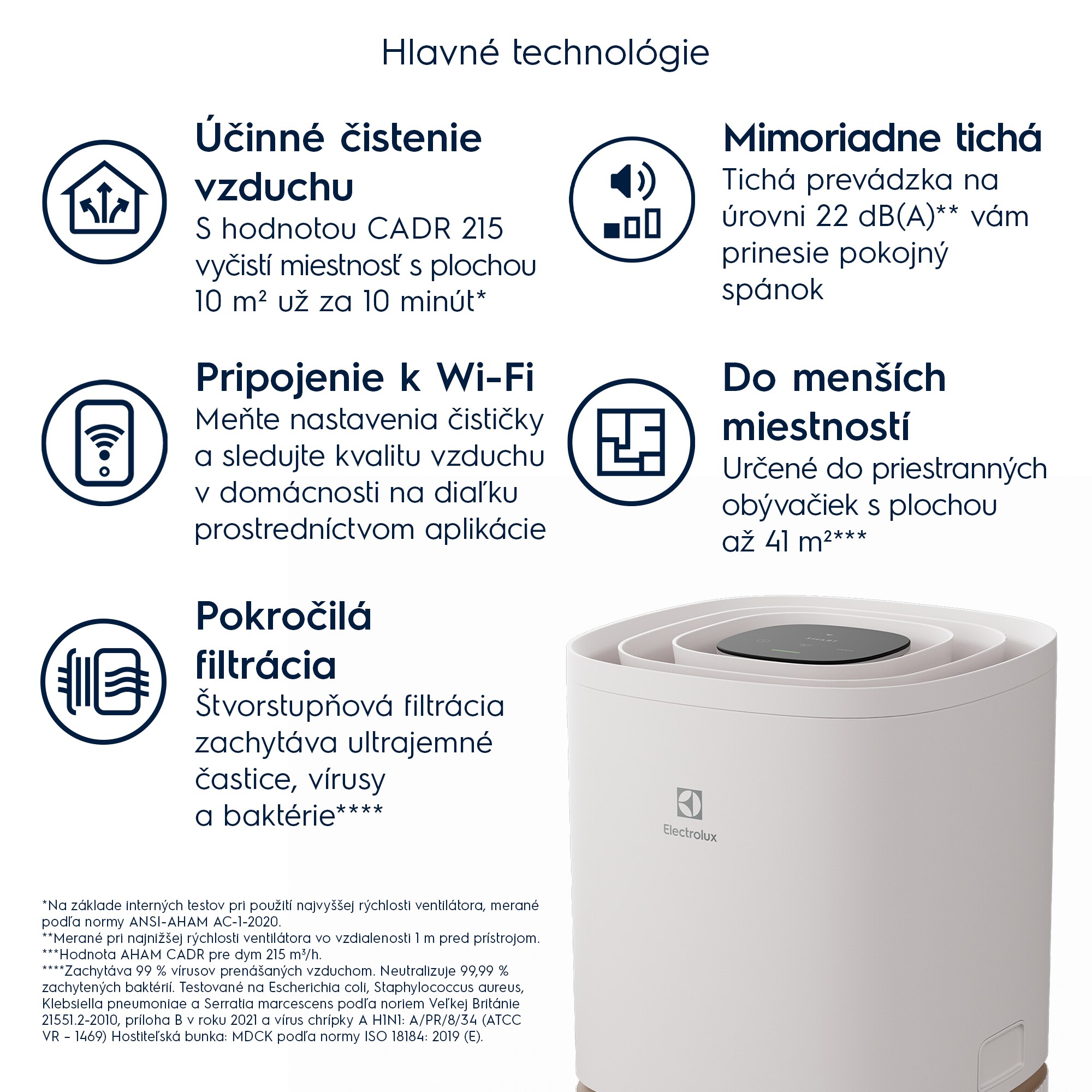 Electrolux - Čistička vzduchu Oxygen - EPO50351SW