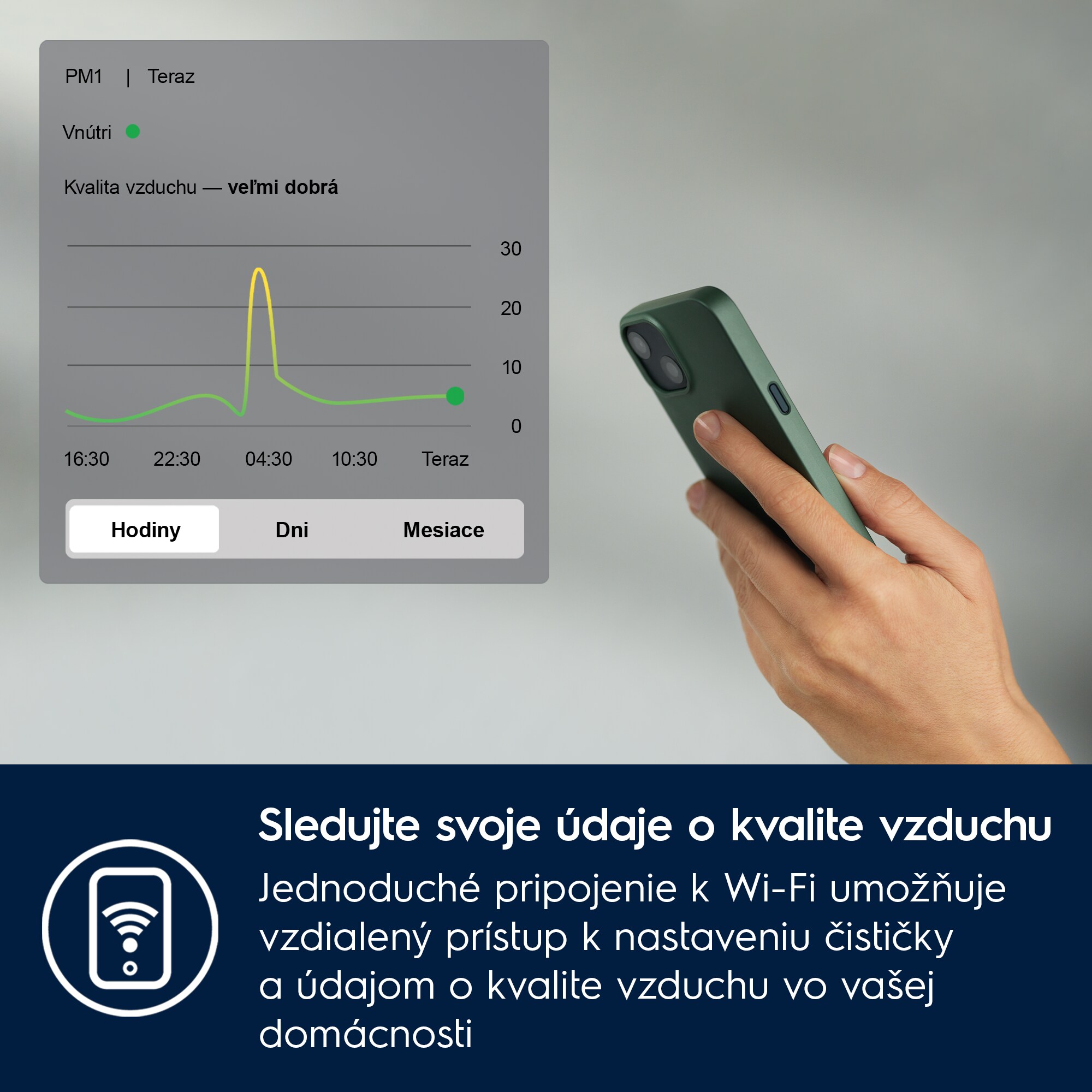 Electrolux - Čistička vzduchu Oxygen - EPO50351SW