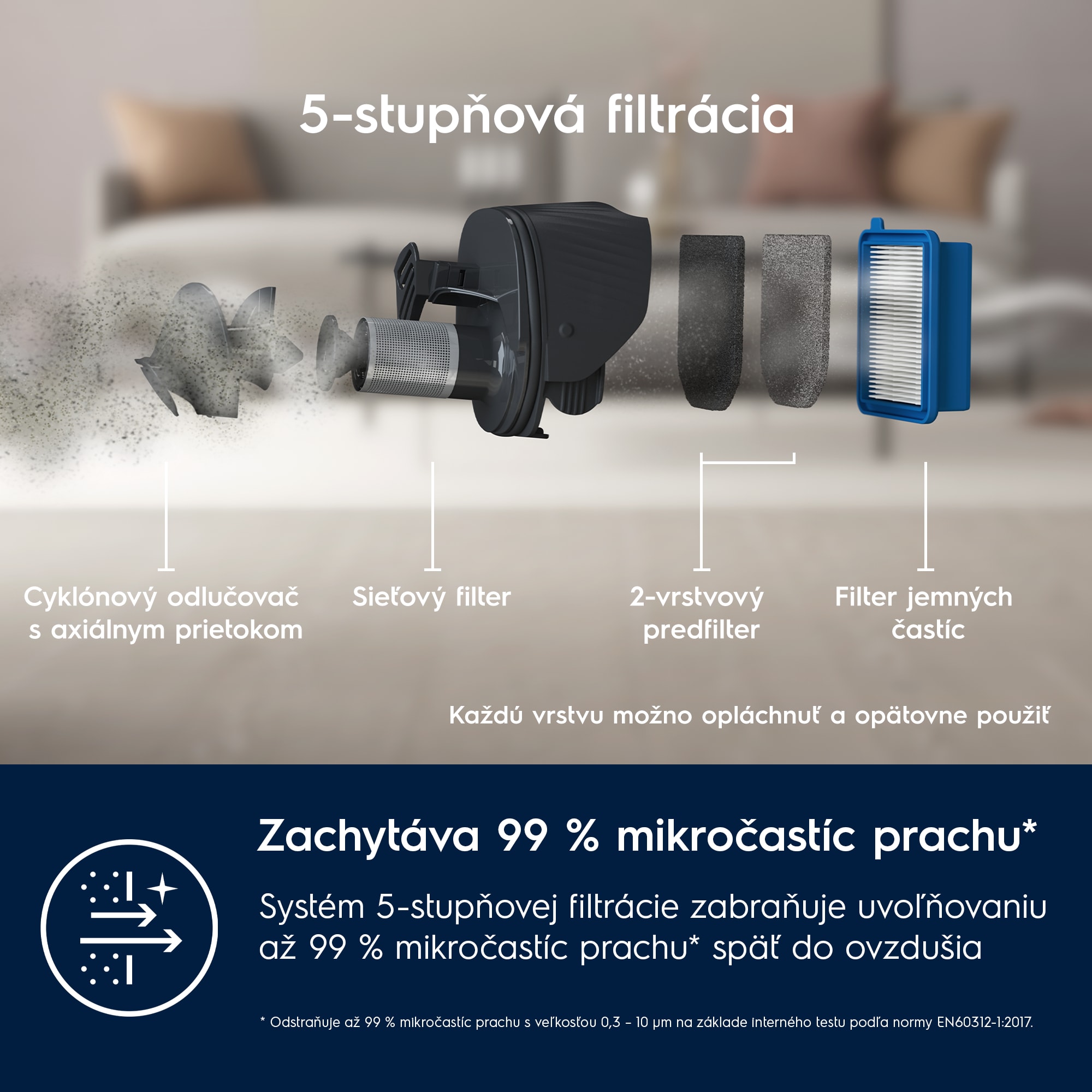 Electrolux - Tyčový vysávač - ES52C212XN